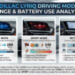 Do driving modes in the Cadillac Lyriq actually change range and battery use?
